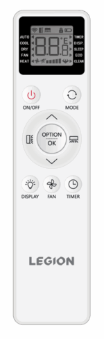 Классическая сплит-система серии FORZA LE-FR12RH (комплект) — изображение 4